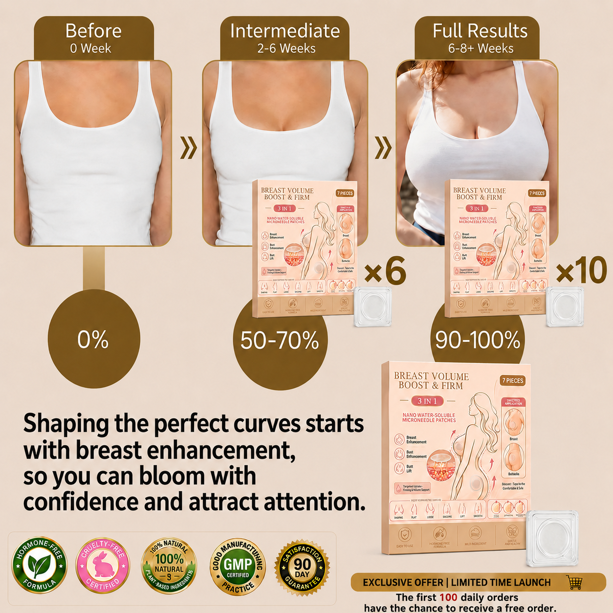 Rovinelx™ Breast & Butt Enhancement Microneedle Patch-L7